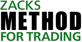 Zacks Method For Trading