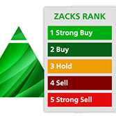 Pick Better Stocks with Zacks Rank